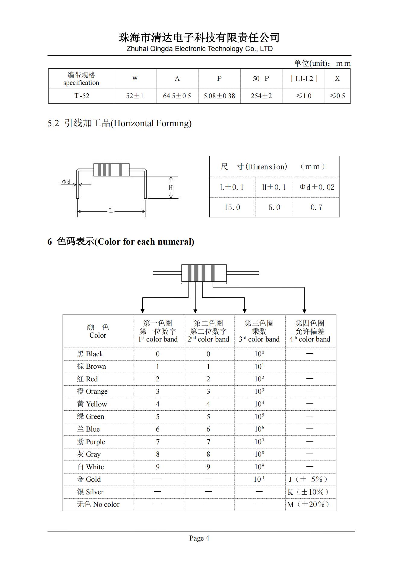 碳实芯电阻_04.jpg