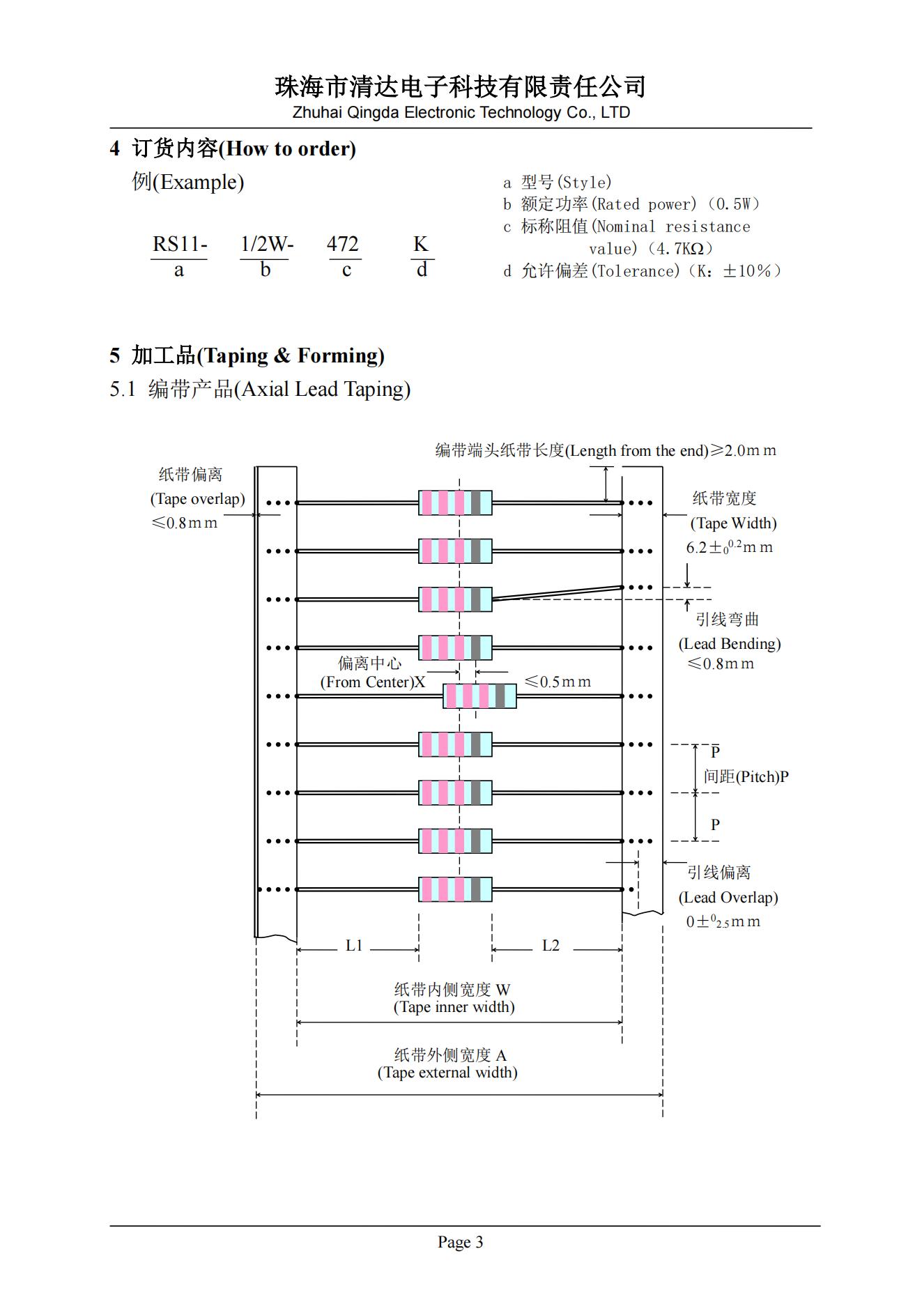 碳实芯电阻_03.jpg