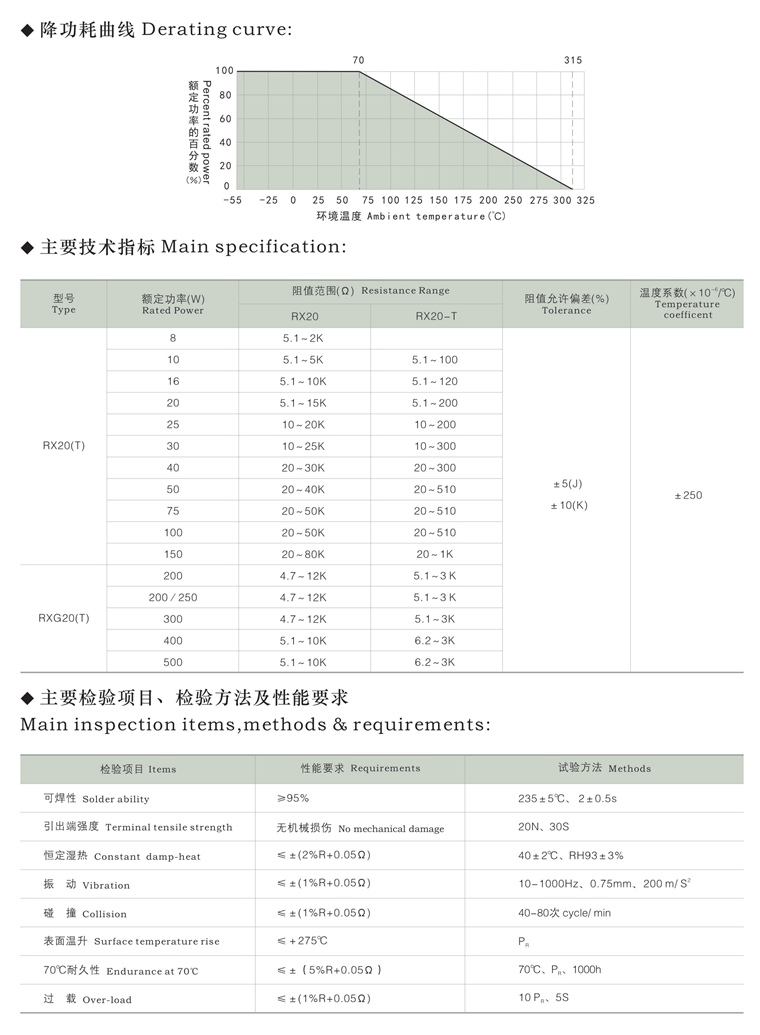 3ee438e8c3ad21ab5e034fc808cdfa54_O1CN01NMy8ok1mB7GvbVi6D_!!1098894915.jpg