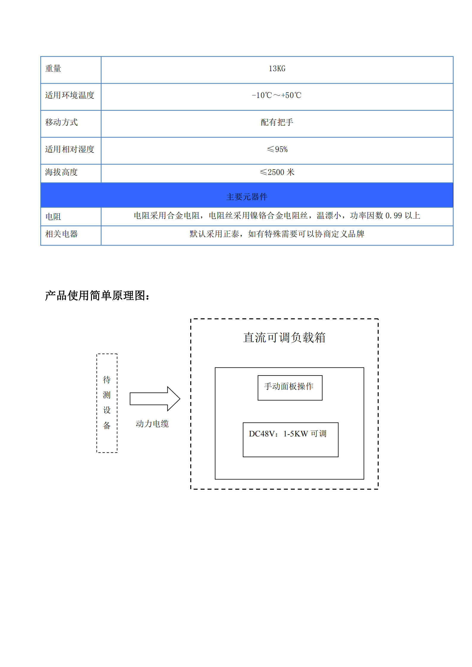 5KW负载箱_03.png