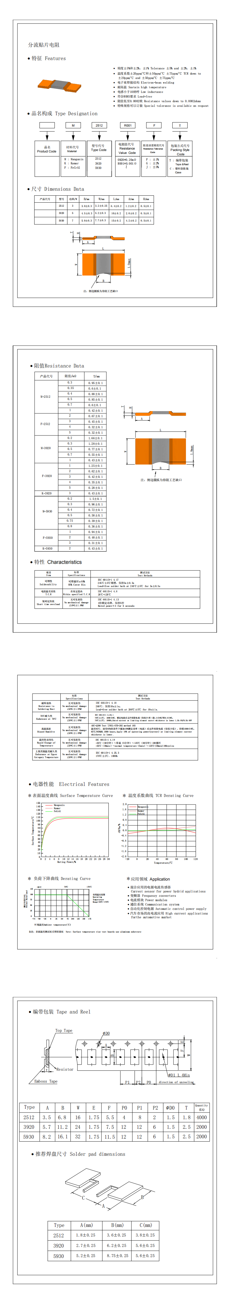 分流贴片电阻2512-5930-3920_0.png