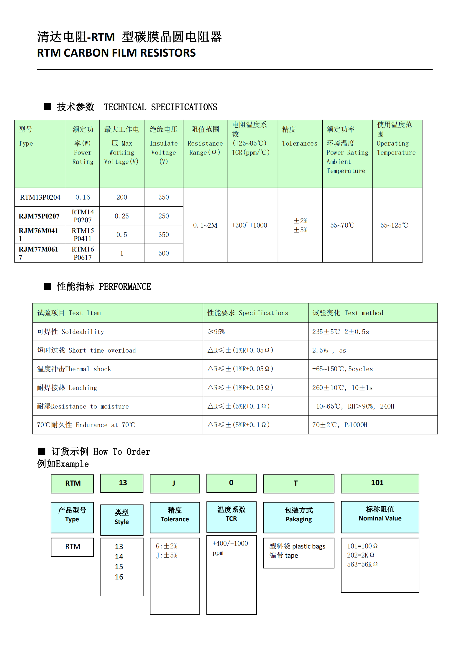 rtm 无引脚碳膜电阻器()_01.png