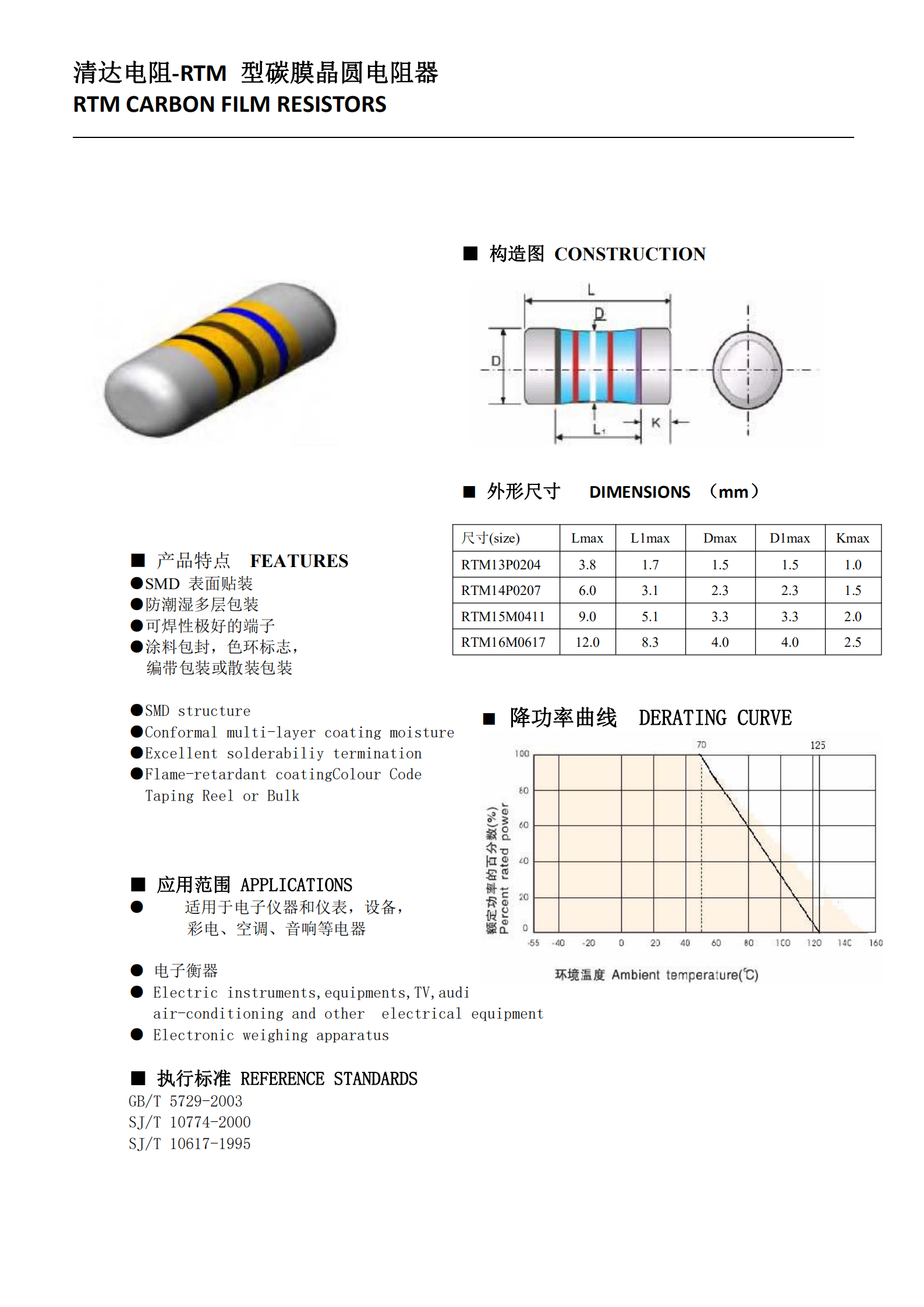 rtm 无引脚碳膜电阻器()_00.png