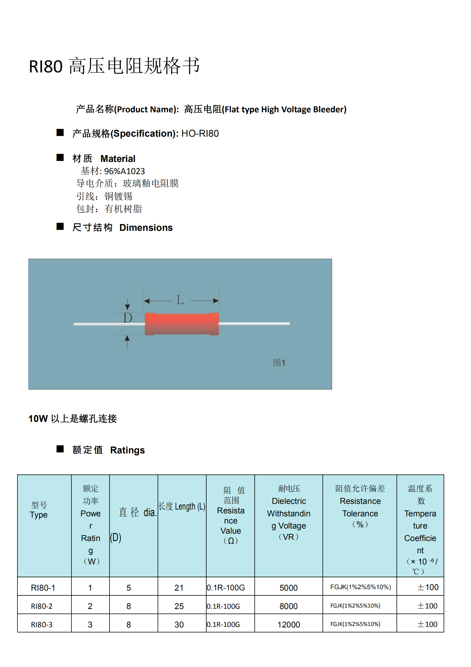 清达RI80高压玻璃釉电阻_01.png