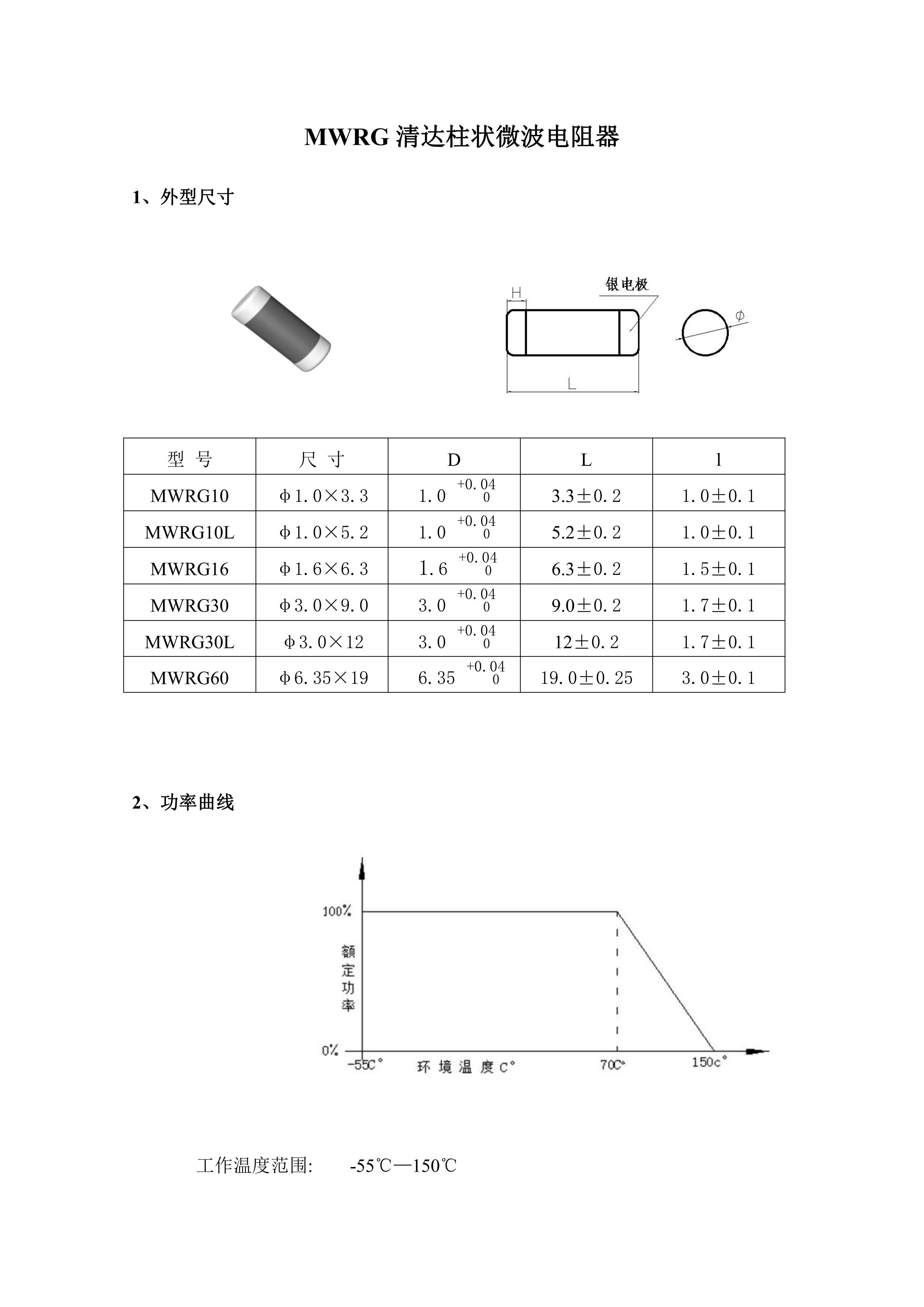 MWRG柱状微波电阻器-2019_01.png