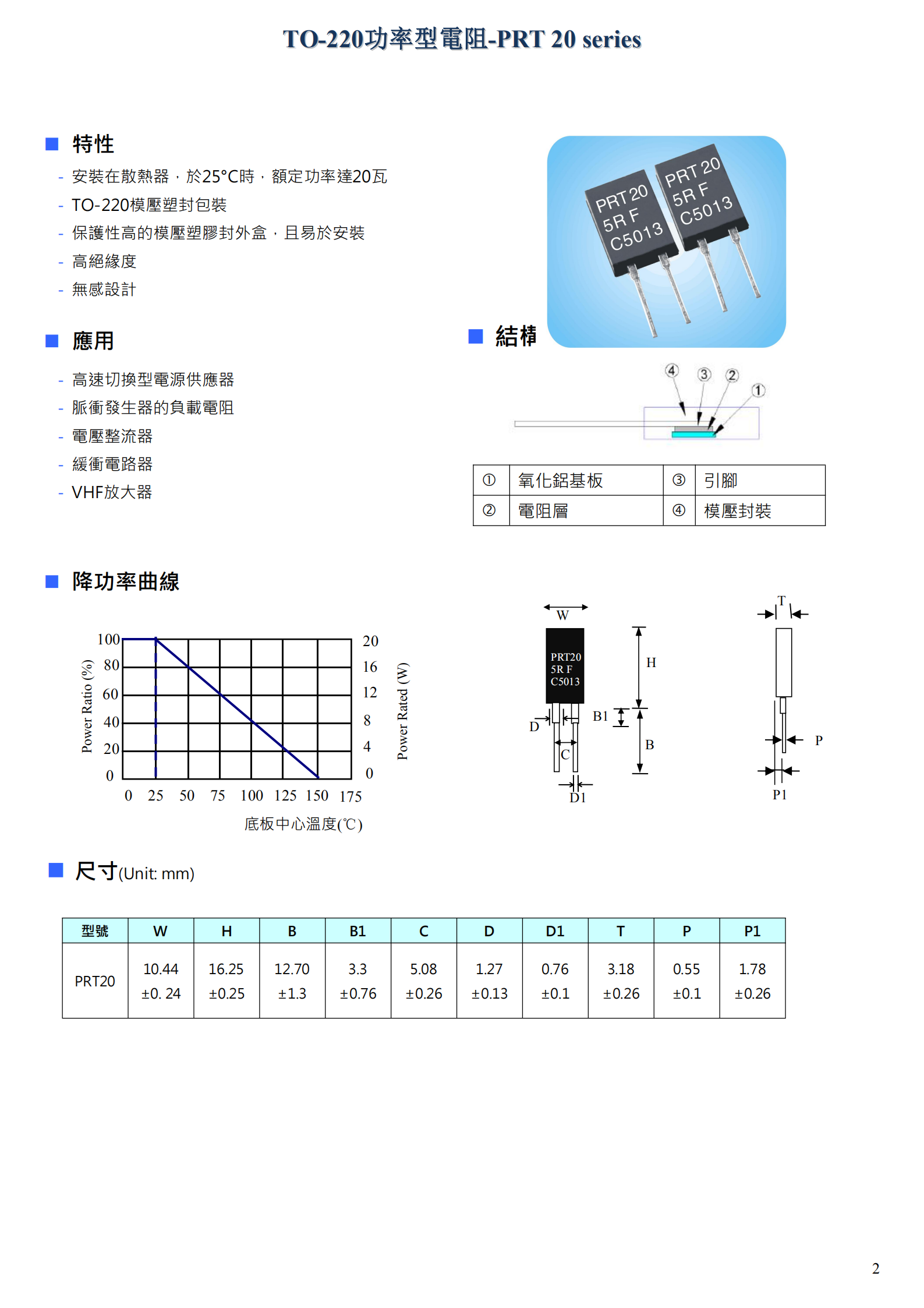 清达_TO220-PRT20.PRT30.PRT35.PRT50+TO247-PRT100_中文版_2017_01.png
