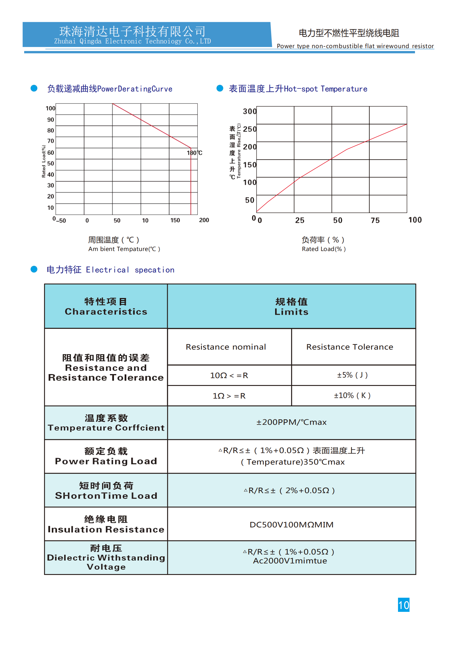 清达画册最终版_13.png