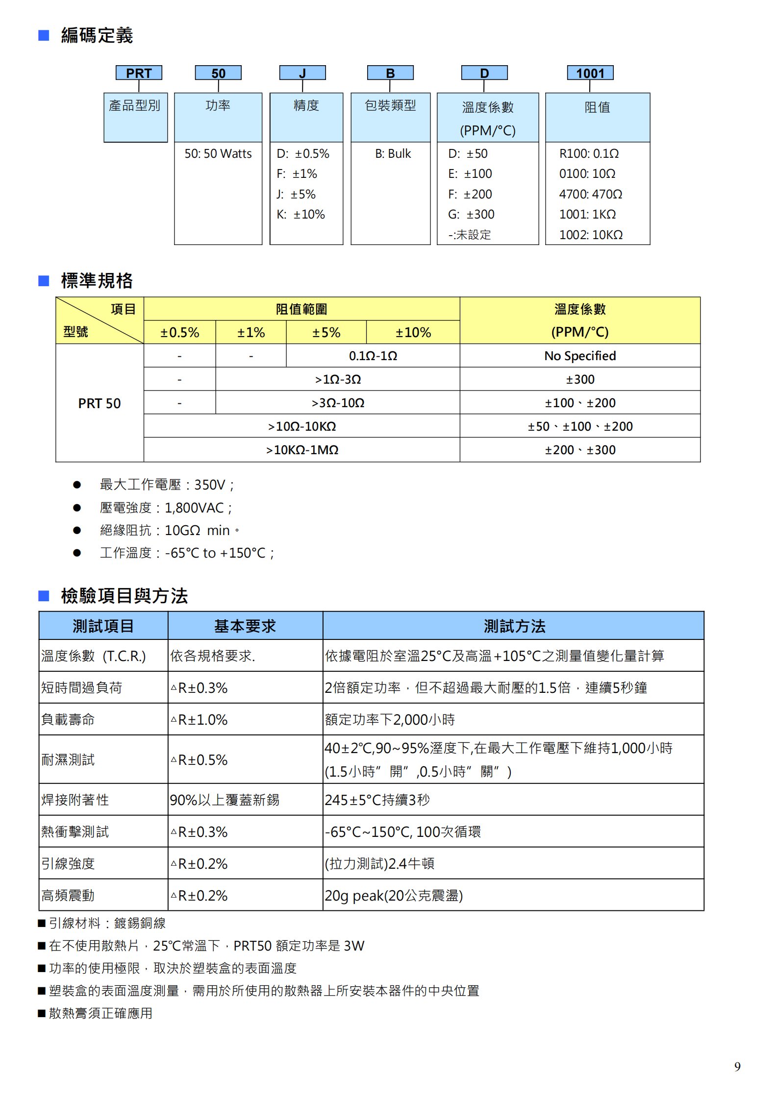 清达_TO220-PRT20.PRT30.PRT35.PRT50+TO247-PRT100_中文版_2017_08.png