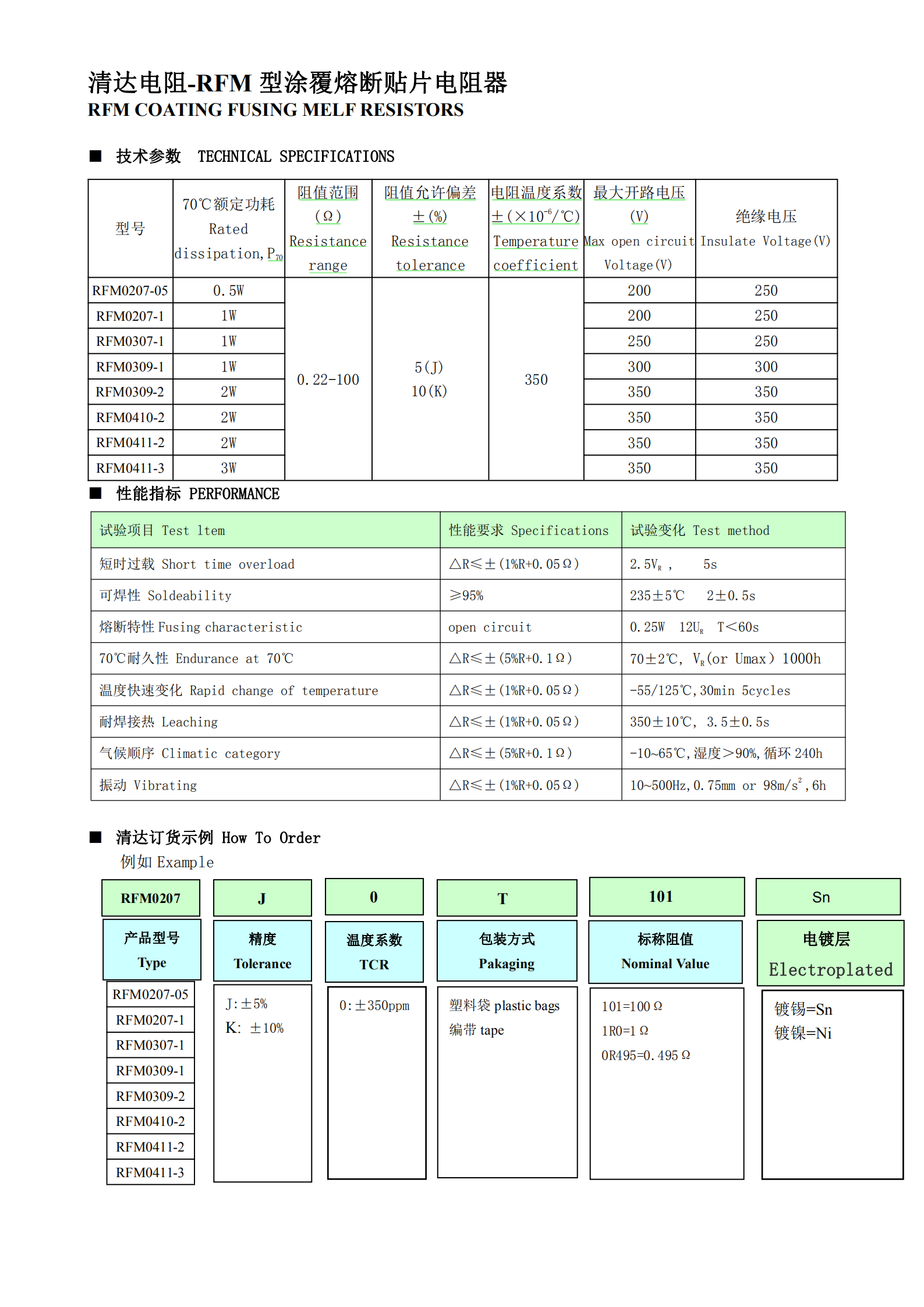防爆阻燃RFM圆柱状贴片型熔断电阻器_02.png
