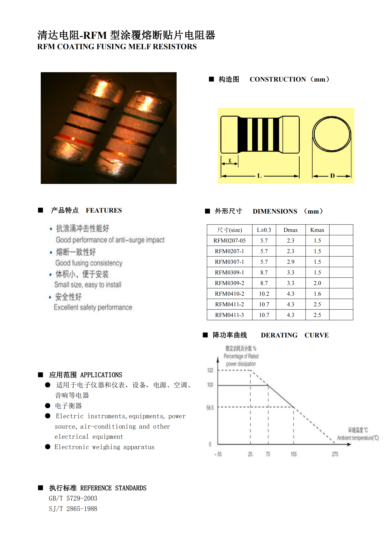 防爆阻燃RFM圆柱状贴片型熔断电阻器_01.png