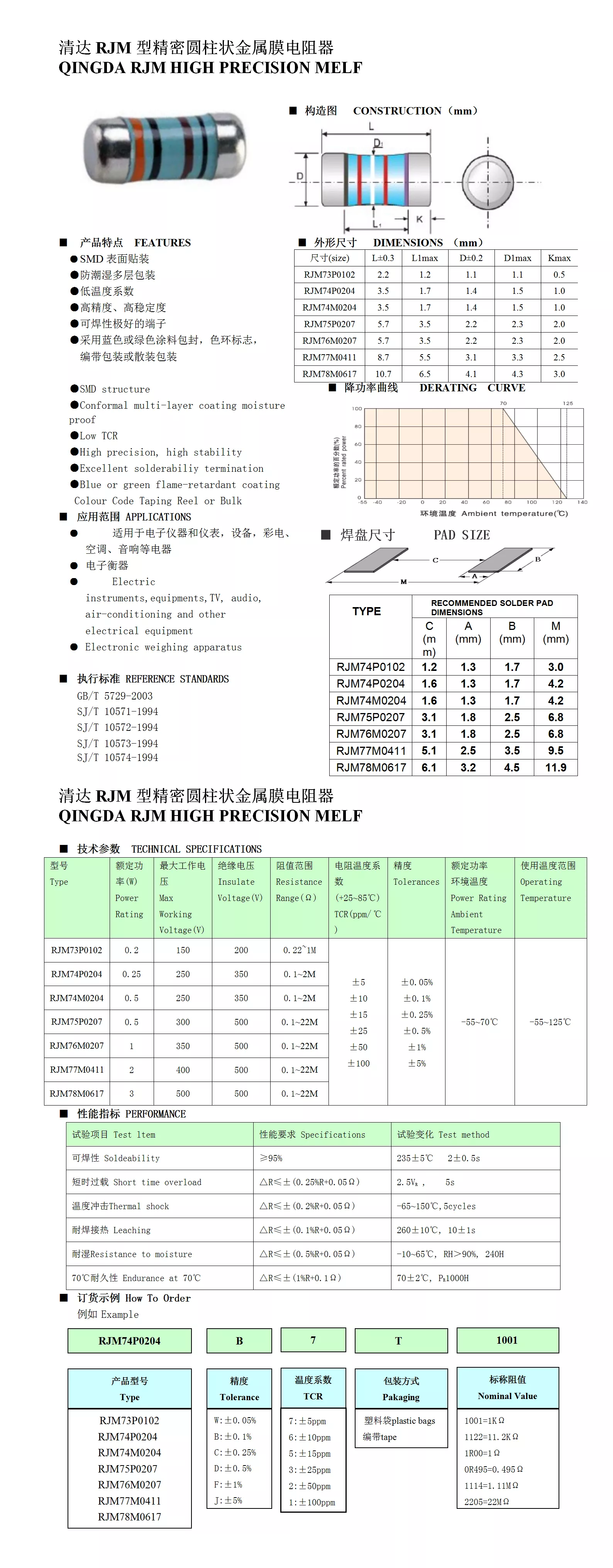 金属电阻一般是多少(各种金属的电阻率是多少)